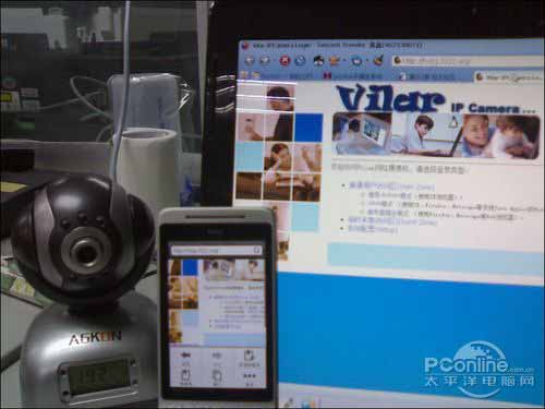 IP Camera